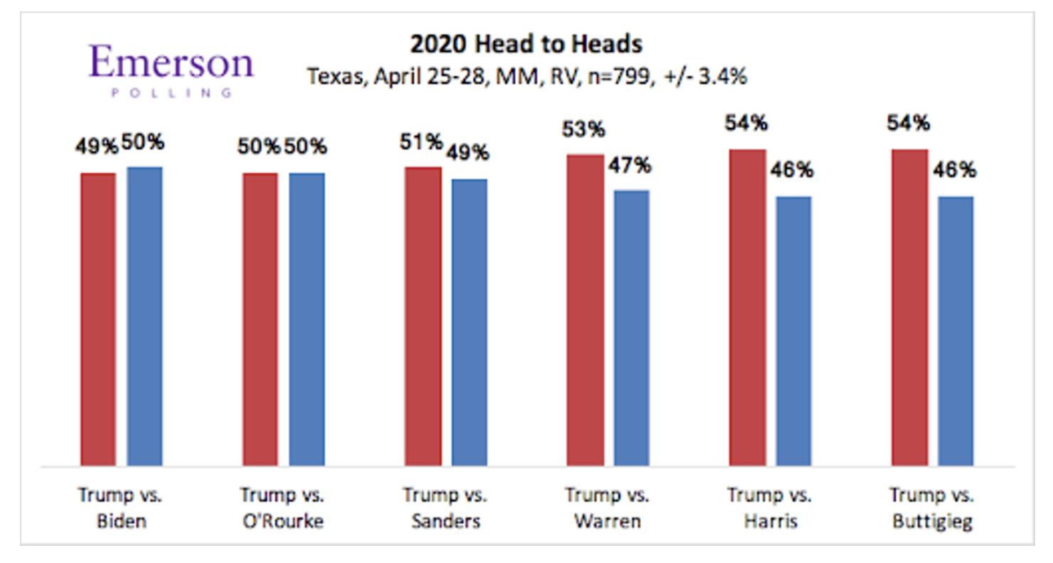 D5UrI_DWwAA2Xyr?format=jpg&name=large
