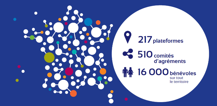 Initiative France tweet media
