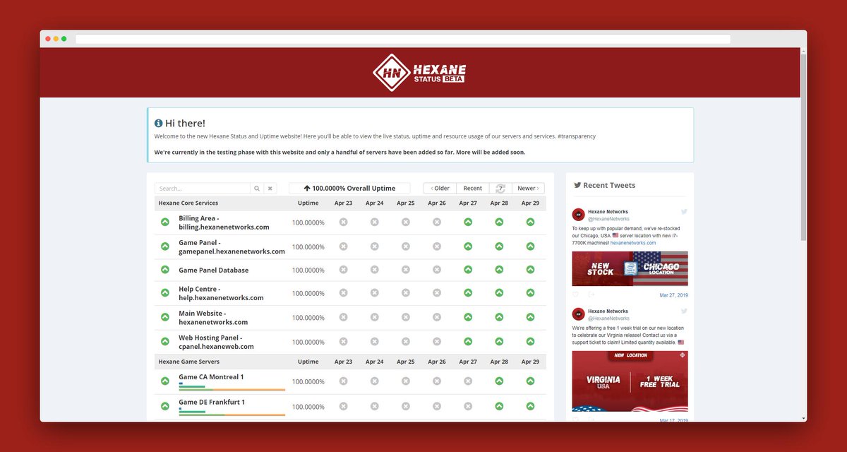 HexaneNetworks's tweet image. We've just launched the first version of our new status and uptime website! You'll be able to view the live status, uptime and resource usage of our servers and services! #transparency
Check it out here: hexanestatus.com