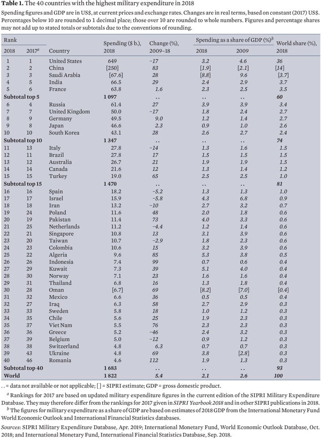 Voir l'image sur Twitter