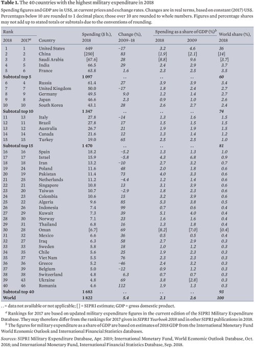 Voir l'image sur Twitter
