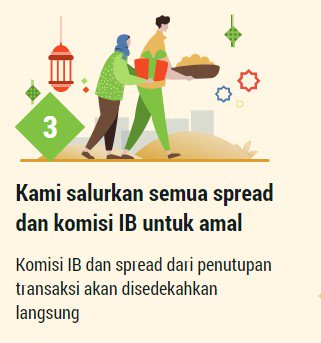 Bonus Deposit 300% Selama Bulan Ramadan. Gabung Sekarang!