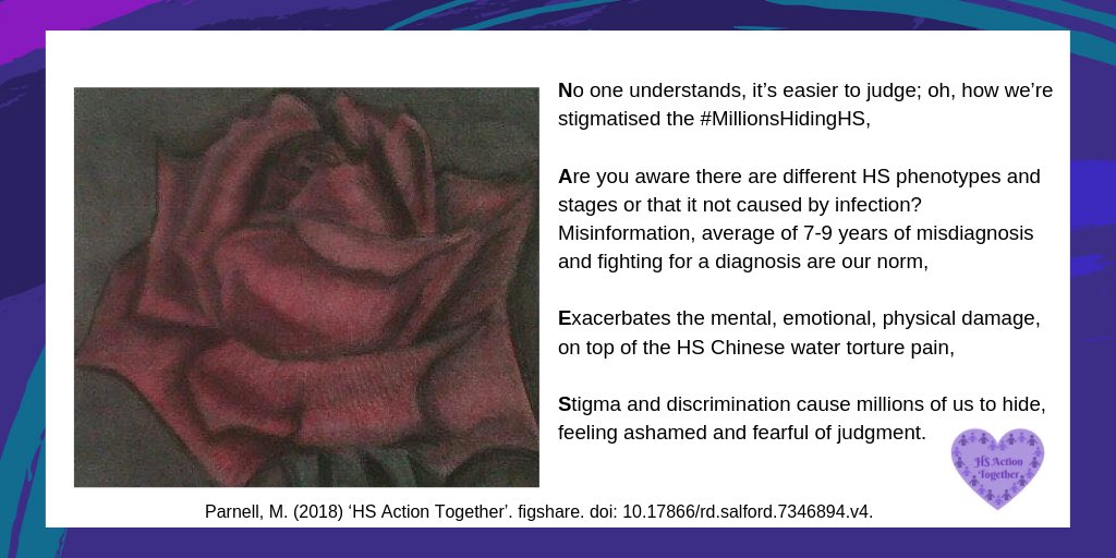 MAParnellHS's tweet photo. The Many Names of #HS. A poem dedicated to the people with #HidadenitisSuppurativa worldwide. Published in volume 5 of #MillionsHidingHS. Available for free from @SalfordUni @figshare repository. #HSActionTogether #HSMillionsHiding https://t.co/6gvhkSRwqg https://t.co/A6f2qsHHHH