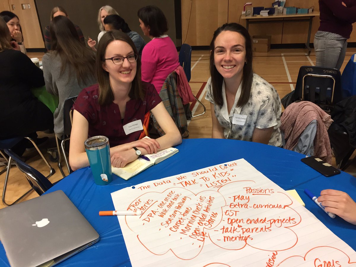 RosePointSchool's tweet image. @ubcedu student teachers from @VSB39 schools learning about #Inquirymindset from @trev_mackenzie #engaging #insightful