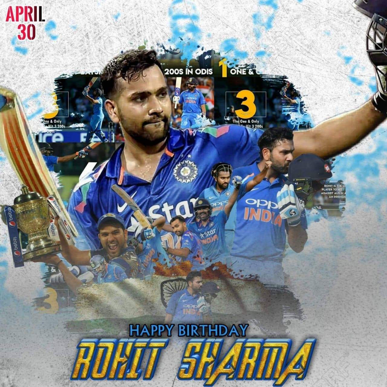 You Inspire
You Entertain
You Teach 
Happy Birthday Rohit Sharma !!!   