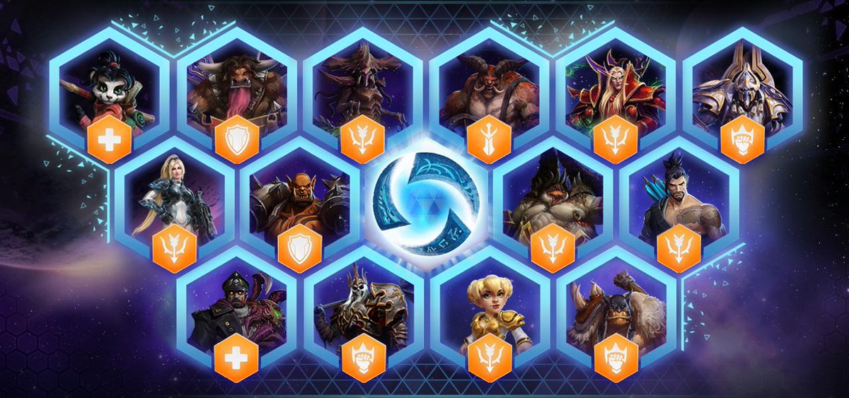 Heroes of the Storm (@BlizzHeroesBR) / Posts / X