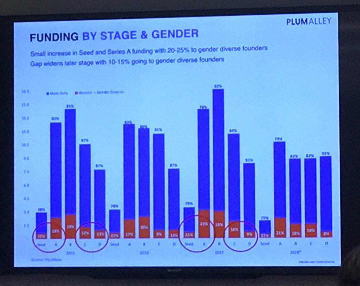 Felicity Levey (Conrad) tweet media