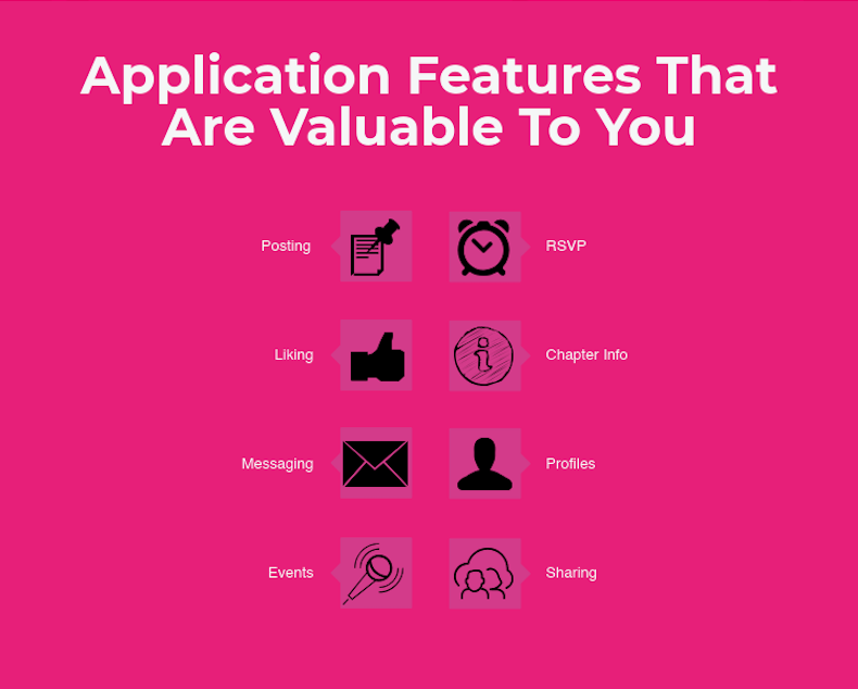 GreeksWeekly's tweet photo. We are valuable to YOU! Here are some of our features that we offer on our application: https://t.co/xVNPGXUfNj