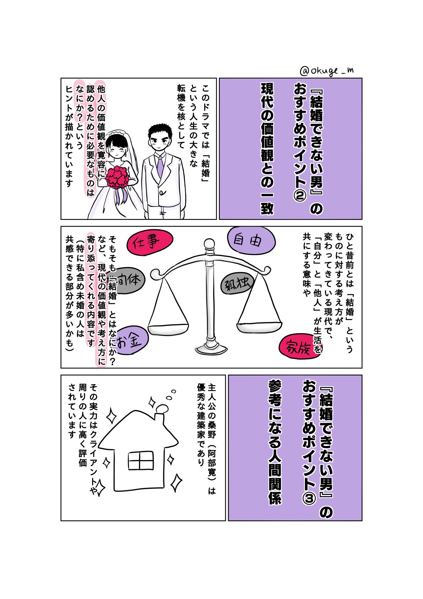 おくげちゃん 新作執筆中 阿部寛さんおよび 結婚できない男 を愛する者として おすすめポイントをまとめました 恋愛ドラマとして楽しいだけでなく 才能を活かすとはどういうことか という視点で見ると勉強にもなります 阿部さん愛してるぅぅ