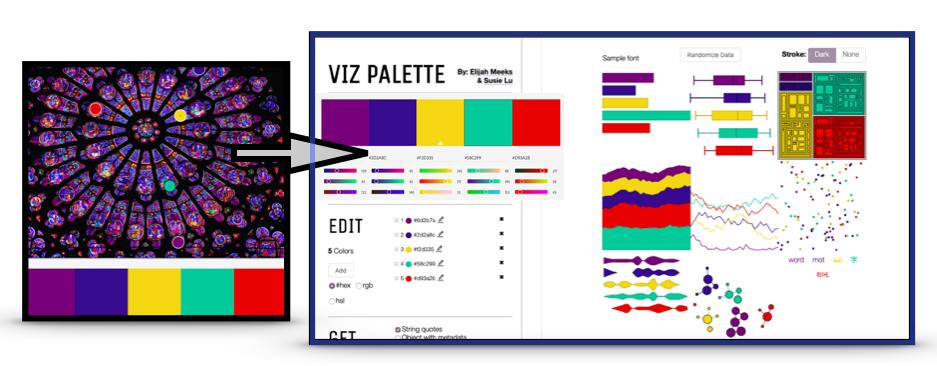 tmrhyne's tweet photo. #notredameparis Stained Glass Window study -> into Viz Palette #Elijah_Meeks #DataToViz #IEEEVIS #dataviz #infovis #colortheory #VisualAnalytics #color #siggraph #IEEECGA #DurhamCountyLib #AdobeCreative #sigchi #Colourlovers #colourlovers https://t.co/t2ZbHJaPYd