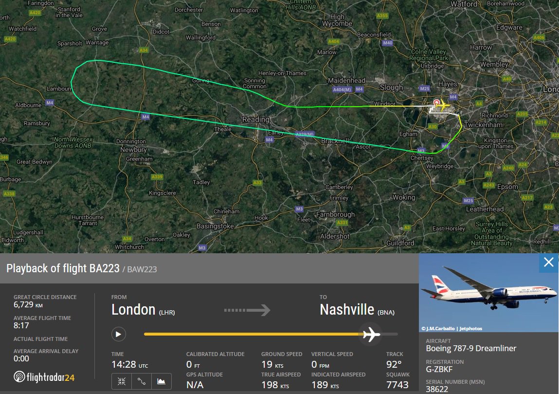 AirportWebcams's tweet photo. INCIDENT: British Airways #BA223 London Heathrow to Nashville (Boeing 787-9 G-ZBKF) stopped the climb at 8,000ft & returned to LHR after 23 minutes of flight, landing at 1428UTC today. Reason not yet known.
https://t.co/QxRqaV5npi
Via @Radar_Assistant / https://t.co/T2TytRukUV https://t.co/0v1GEHVkEP