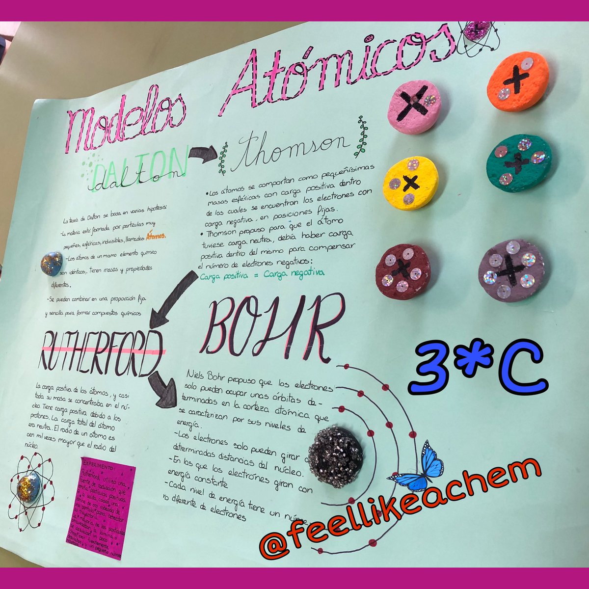 Vive La Química At Feellikeachem Twitter