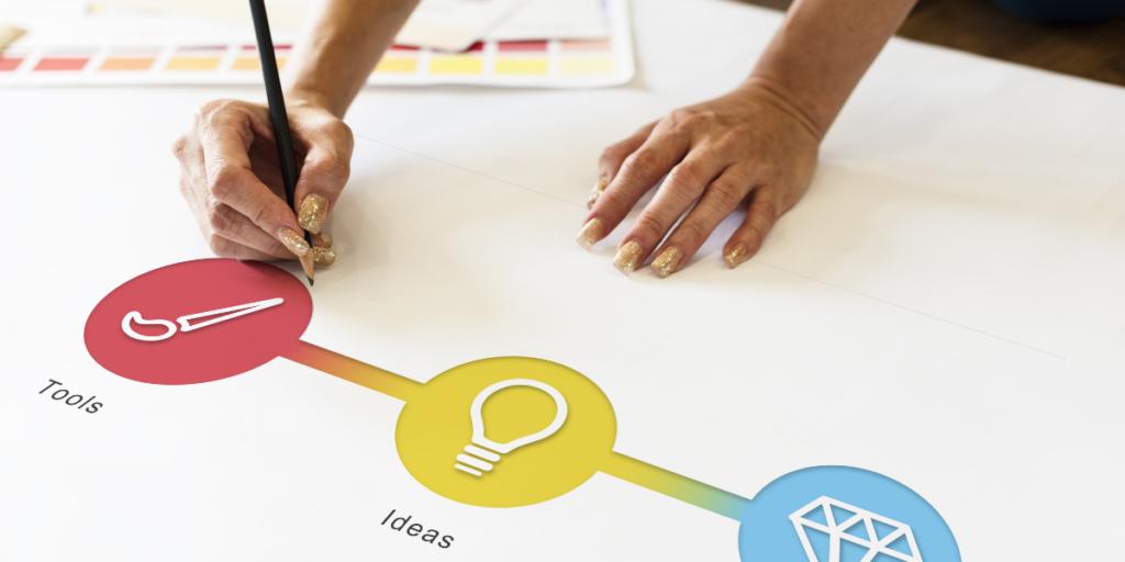 Vilmanunez's tweet photo. 🔥Más de 50 herramientas de #InboundMarketing que te ayudarán a convertir más 🔥

Conoce aquí los mejores recursos que utilizamos en mi equipo para aplicarlos desde hoy mismo en tu negocio👇https://t.co/xrlsWe6QFD https://t.co/xGfLCKvFyI
