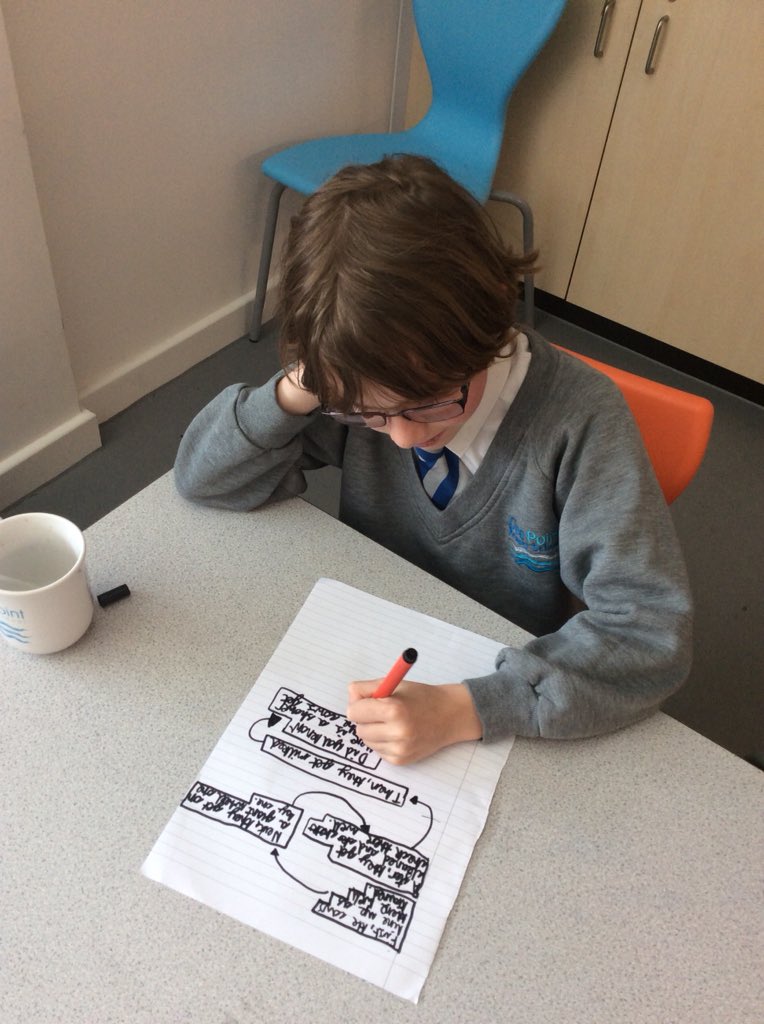 DeePointPrimary's tweet photo. Newspaper club are creating their own planning formats for their articles. Summer term’s edition will be focusing on environmental issues and our reporters have already chosen some important issues to research. #rovingreporters #theDPreporter https://t.co/hj7QEbNeQY