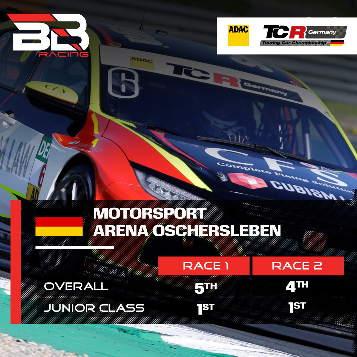 BradleyBurns06's tweet photo. Oscherleben report >>>
.
.
.
.
.
#BB06 #PyroMotorsport #BRDC #BRDCRisingStars #ADAC #TCR #TCRGermany #HondaCivic #Oschersleben https://t.co/CPcB1cAhmC