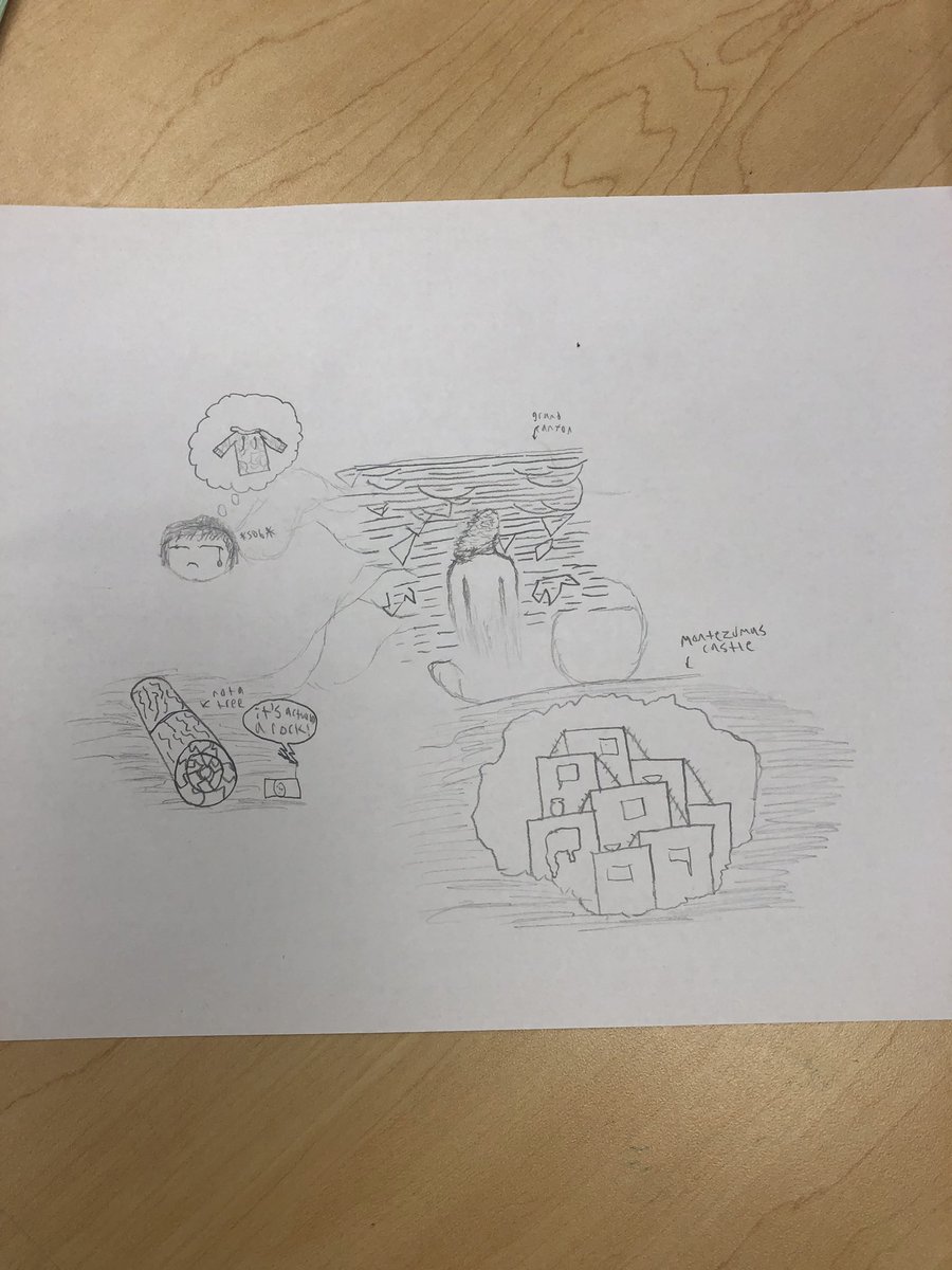 buSTEAMante's tweet photo. Sketchnote our spring breaks! Allowed time for conversation and creativity on our first day back! #alumROCKit #ThisIsAVID #collegeready https://t.co/zuSYzNJ47y