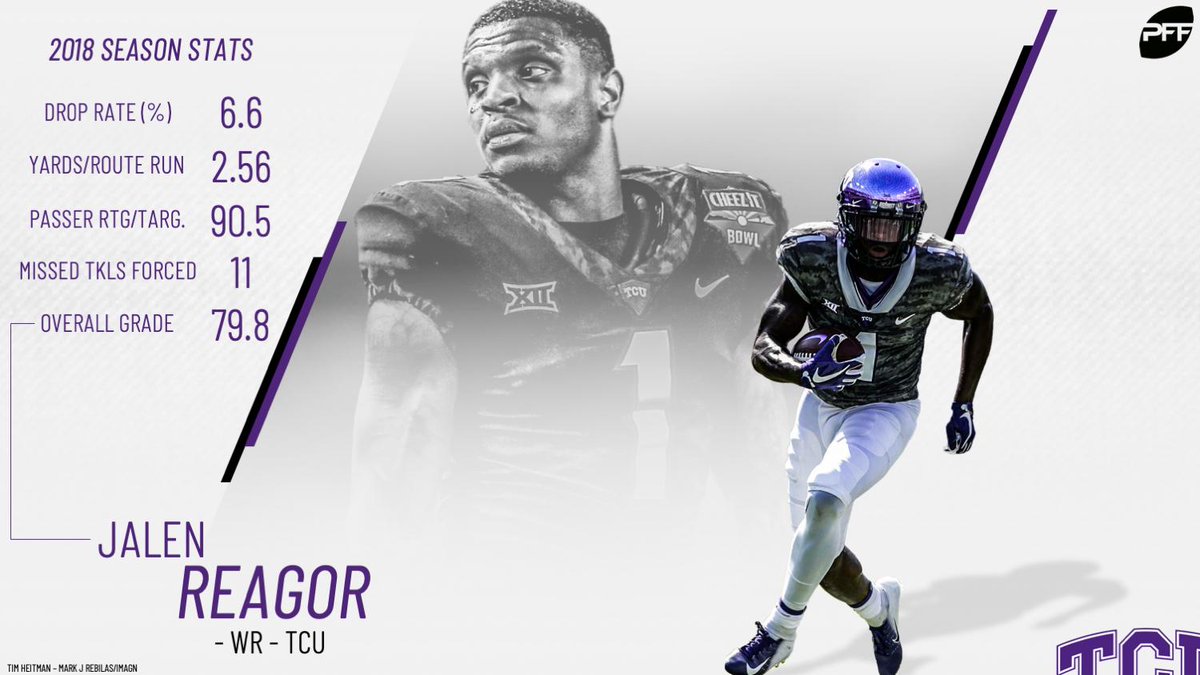 RT @PFF: Early list of PFF's 2020 #NFLDraft players to watch including TCU WR Jalen Reagor!

https://t.co/NLQ0G0E2Hb https://t.co/SJEIIKLono