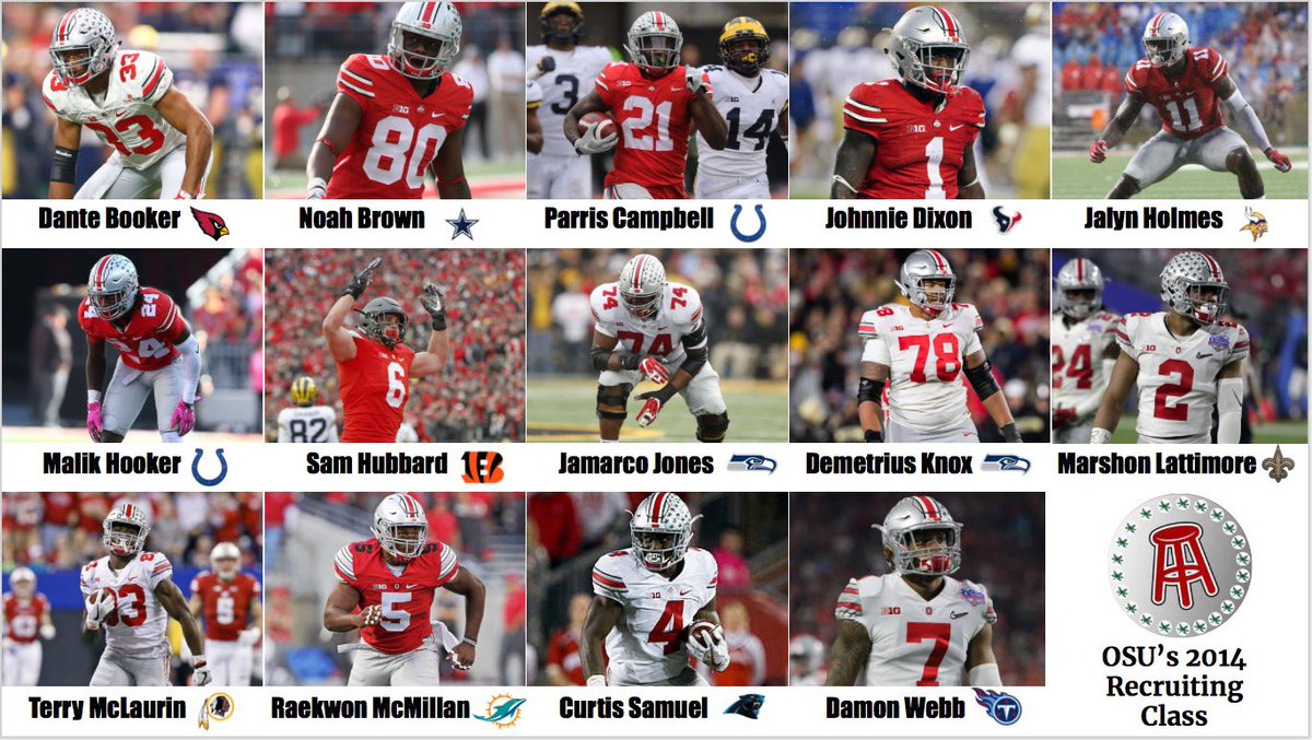BarstoolOSU's tweet image. Ohio State’s 2014 recruiting class has proven to be one of the best ever 👀