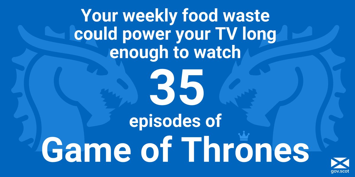 scotgov's tweet image. Got food waste? When it's thrown into your bin it gets sent to landfill, where it slowly rots & produces greenhouse gases which feed climate change.
But if you recycle your food waste these gases are captured & turned into green energy #GoT
Learn more➡️ bit.ly/recyclefoodsco…
