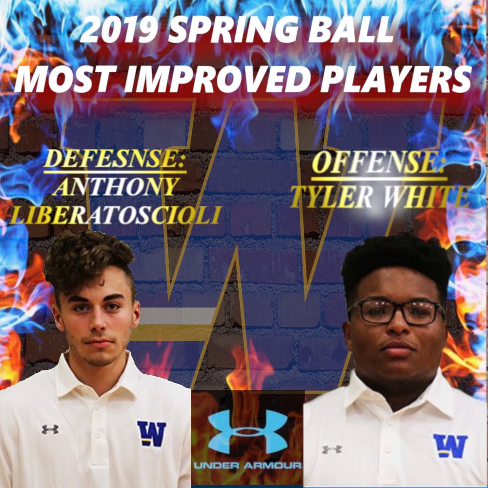 Widener Football tweet media