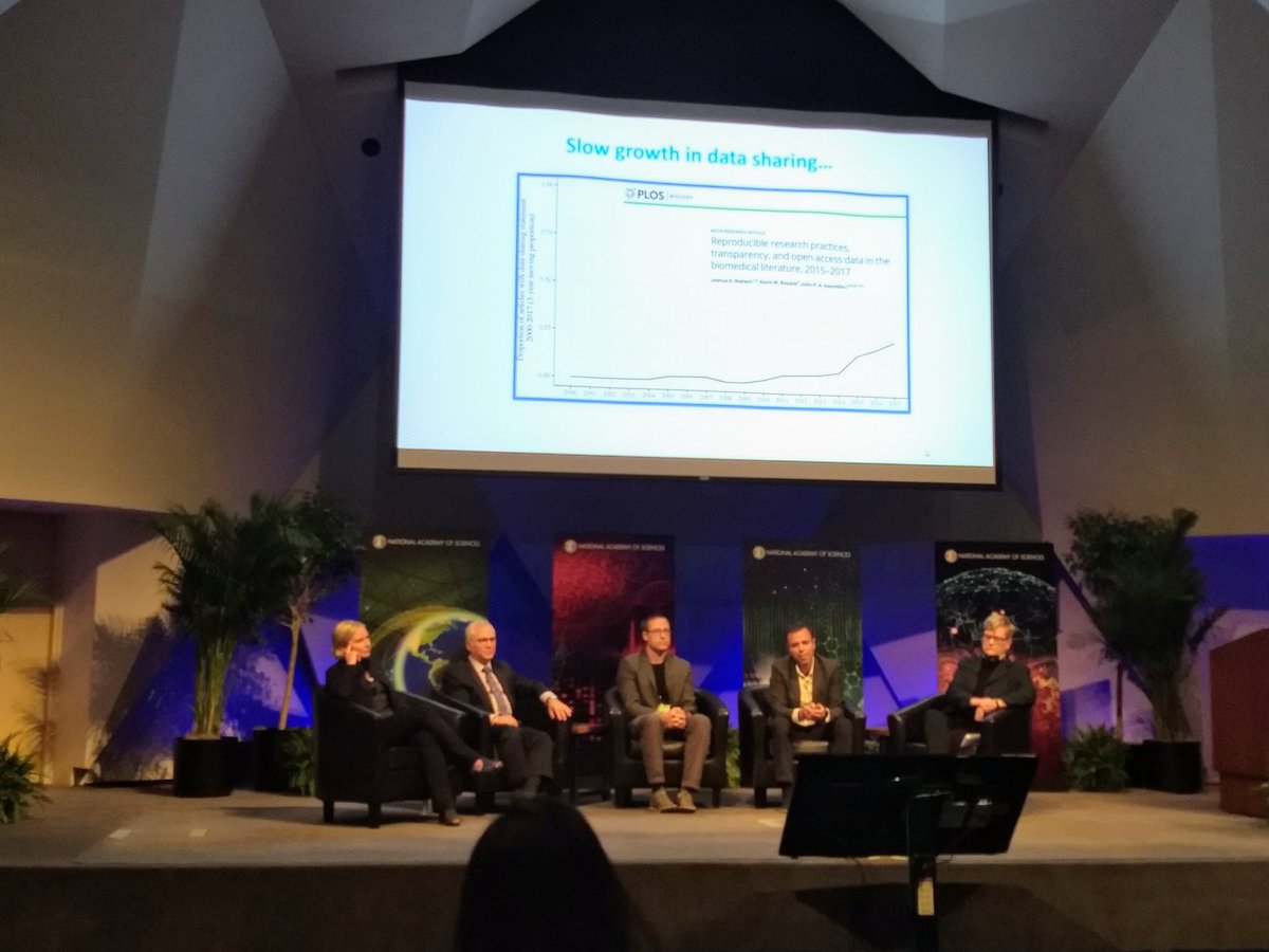 theNASciences's tweet photo. We're reviewing success in #scicomm and establishing trust in science at #NAS156 this morning with Kathleen Hall Jamieson, @fMRI_today, @jtleek, @FreedmanLeonard, and @verokiermer. Join us online now or any time for the recording! https://t.co/JRQI9bdGDh https://t.co/NlEmsCFjOx