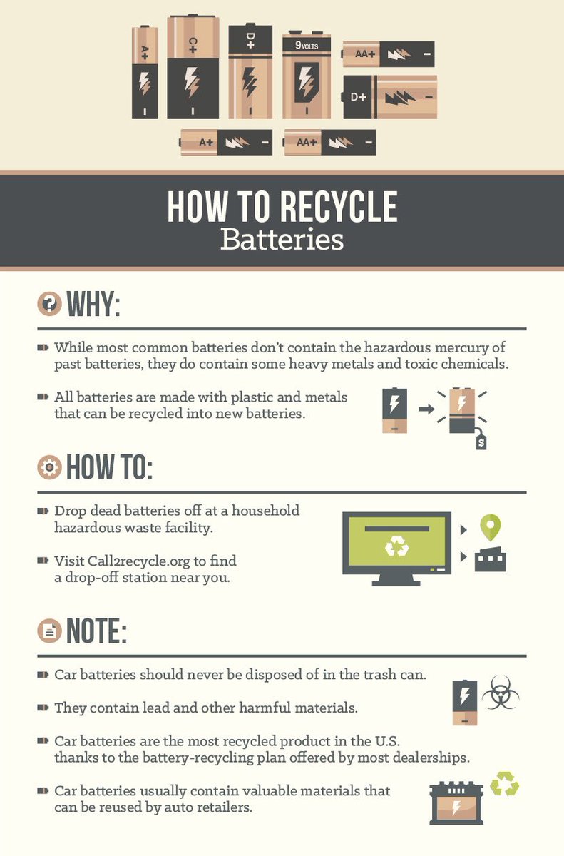 SUNYGreen's tweet photo. Happy last week of classes! We wish everyone good luck with finals and wanted to remind you to take care of waste from your dorm rooms in a sustainable way! https://t.co/5bSo4VAu3y