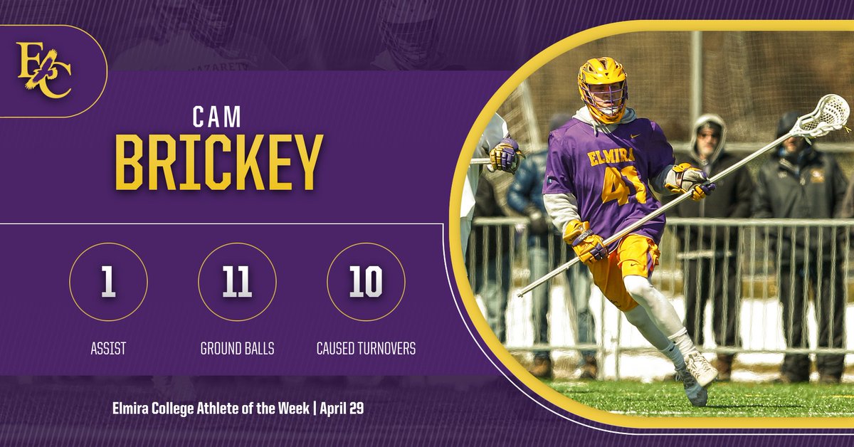 For their parts in @Elmira_Lacrosse's 10-6 #E8mlax win over Houghton last week, midfielder James Mayer &amp; d-man Cam Brickey have been chosen as EC Athletes of the Week! #ElmiraProud #GoEC #SOAR #d3lax 

📰: bit.ly/2DDTERo