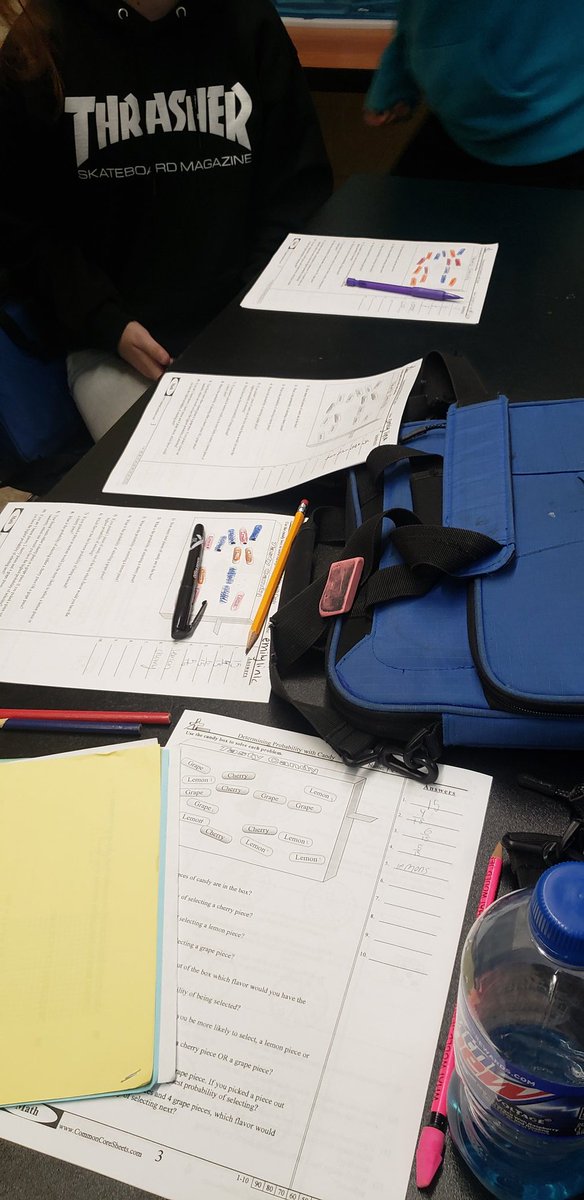 LMS_AVID (@lms_avid) on Twitter photo Math Monday in AVID <a href="/LansdowneMS/">Lansdowne Middle</a> <a href="/MrDunlapLead/">Frank Dunlap</a> <a href="/BCPS_AVID/">Baltimore Co AVID</a> <a href="/koneisha_/">Koneisha Robinson</a> @MsSmall_math Getting MCAP(PARCC ready) Math Monday in AVID <a href="/LansdowneMS/">Lansdowne Middle</a> <a href="/MrDunlapLead/">Frank Dunlap</a> <a href="/BCPS_AVID/">Baltimore Co AVID</a> <a href="/koneisha_/">Koneisha Robinson</a> @MsSmall_math Getting MCAP(PARCC ready)