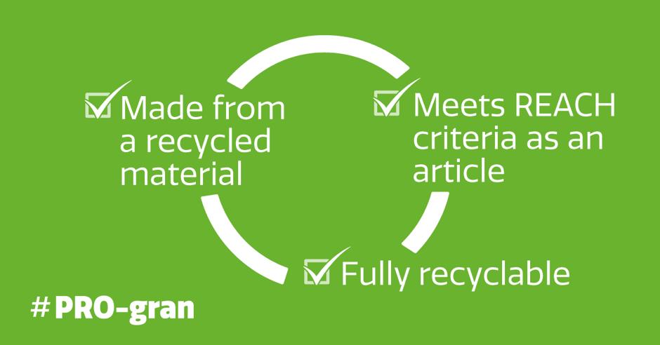 Murfitts's tweet photo. What’s not to like? An artificial infill that’s made out of a recycled material, it's proven to exceed Europe’s highest regulations for consumer products and you can recycle it after 10 years of use! #circulareconomy #PROgran

https://t.co/nqvDZB10xl https://t.co/tvxCpN3OGW