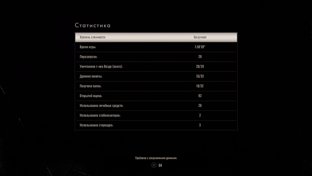 ABCCopywriting's tweet image. Resident Evil 7, всё же, прекрасен. И по-настоящему раскрывается только на безумной сложности (которая не такая уж и безумная). Странно, что она недоступна с самого начала.