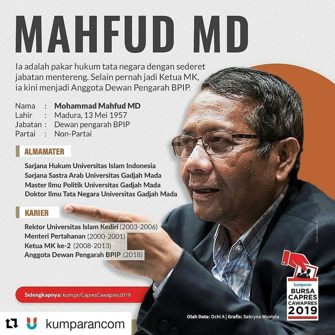 ZulfirmanG's tweet photo. Profil @mohmahfudmd : https://t.co/Uyjax3WwBj