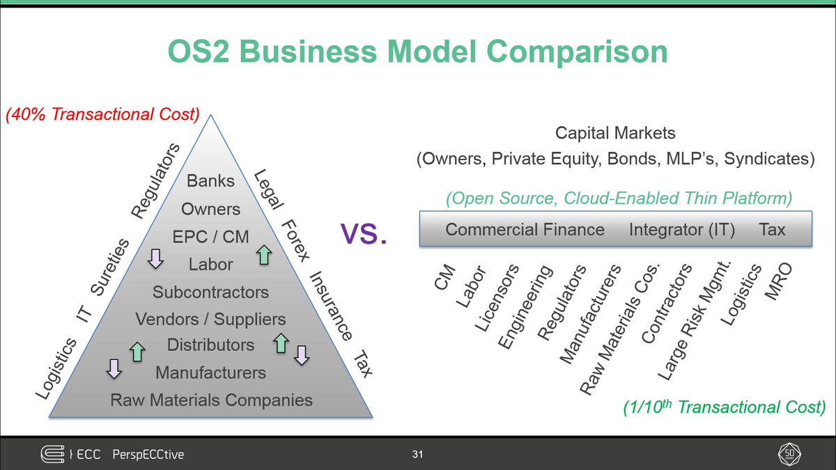 Pathfinder, LLC tweet media