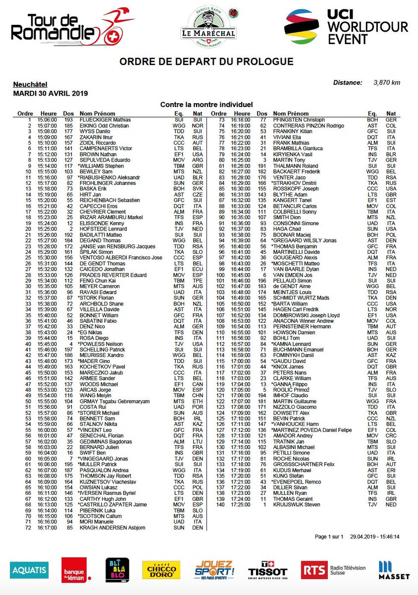 Tour de Romandie 2019 D5VUNT9XsAA7lMv