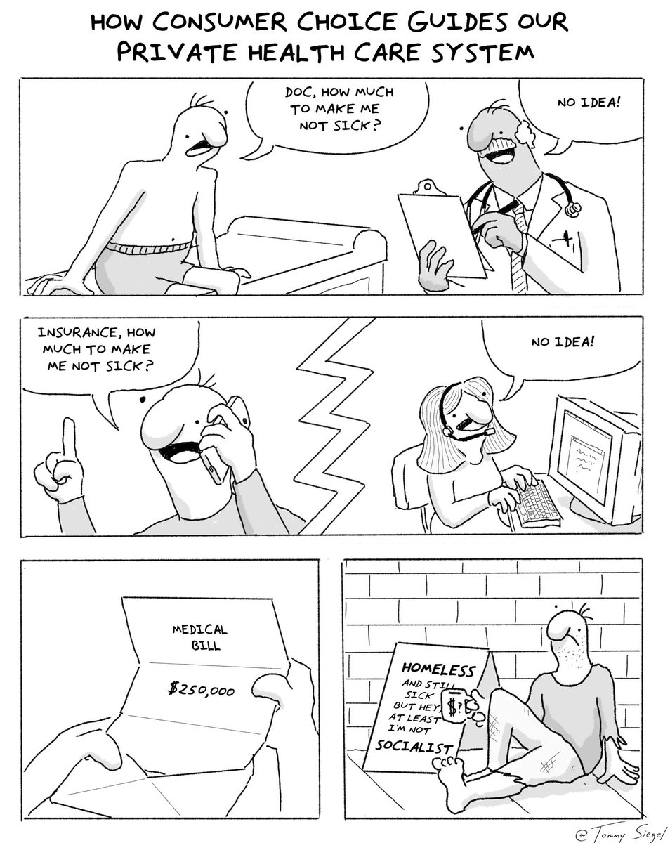 TommySiegel's tweet image. how consumer choice guides our private health care system