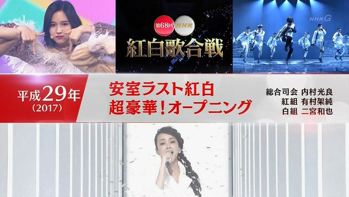 飲用 Inyou Te 19年04月 Twilog 飲用 Inyou Te 19年04月 Twilog