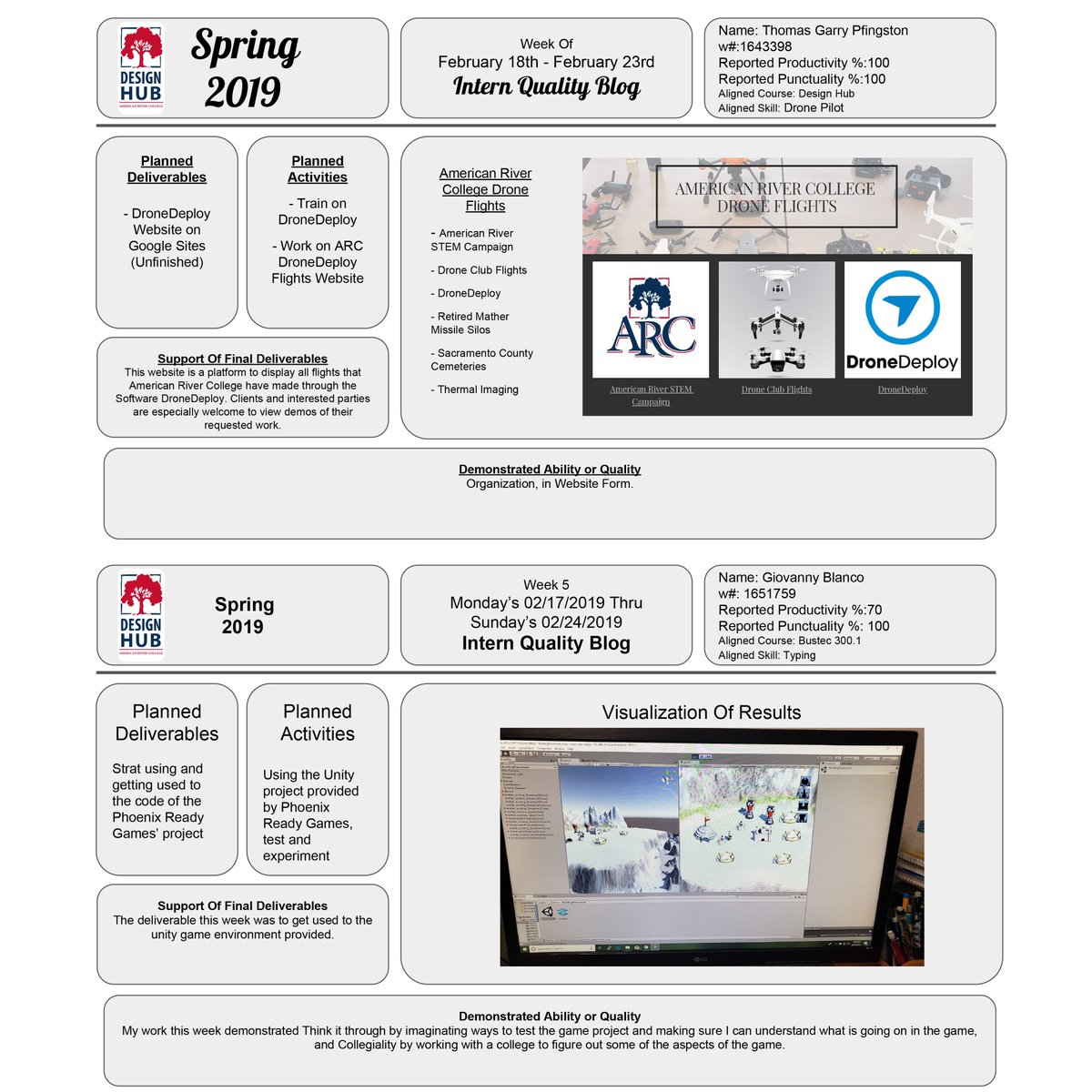 ARCDesignHub's tweet image. Here is week 5 QMS blogs! Check out the amazing stuff we been doing here at the design Hub!! #Arc #designhub #intern #internship #game #gamificacion #drones #tech #technology