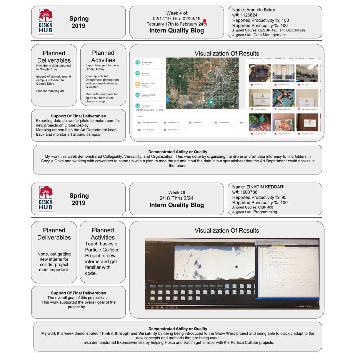 ARCDesignHub's tweet image. Here is week 5 QMS blogs! Check out the amazing stuff we been doing here at the design Hub!! #Arc #designhub #intern #internship #game #gamificacion #drones #tech #technology