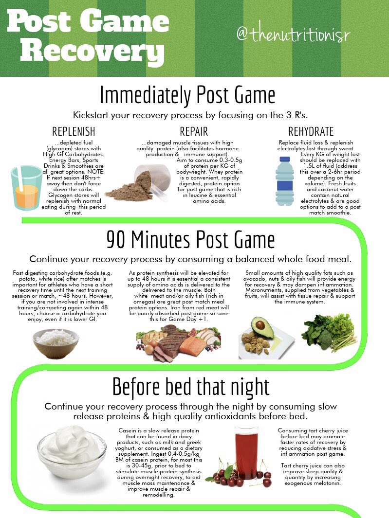 Post Game Recovery Tips