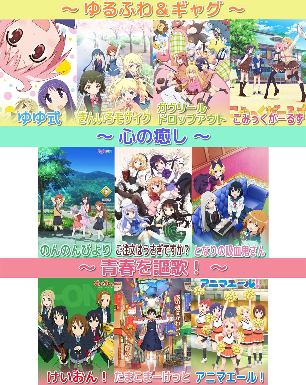 私がおすすめしたい平成の日常系アニメ10選 Twitter Search Twitter
