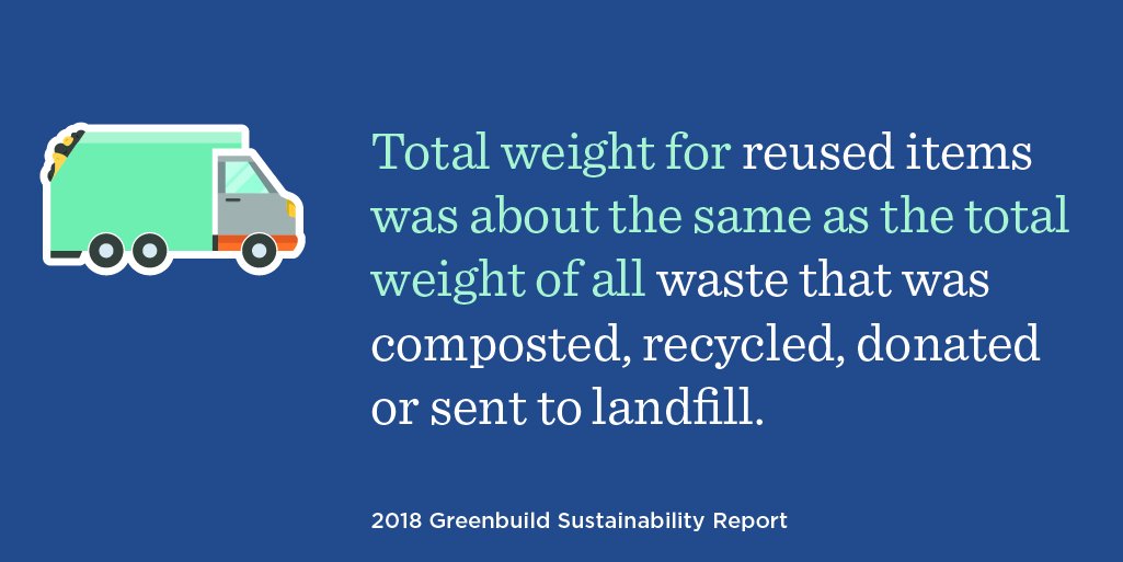 USGBC's tweet photo. #Greenbuild18 Sustainability Report confirms an 86% diversion rate!
Thank you, Chicago! You ready for us, Atlanta?
https://t.co/xUWtaIze6M https://t.co/DLhiEcwPFZ