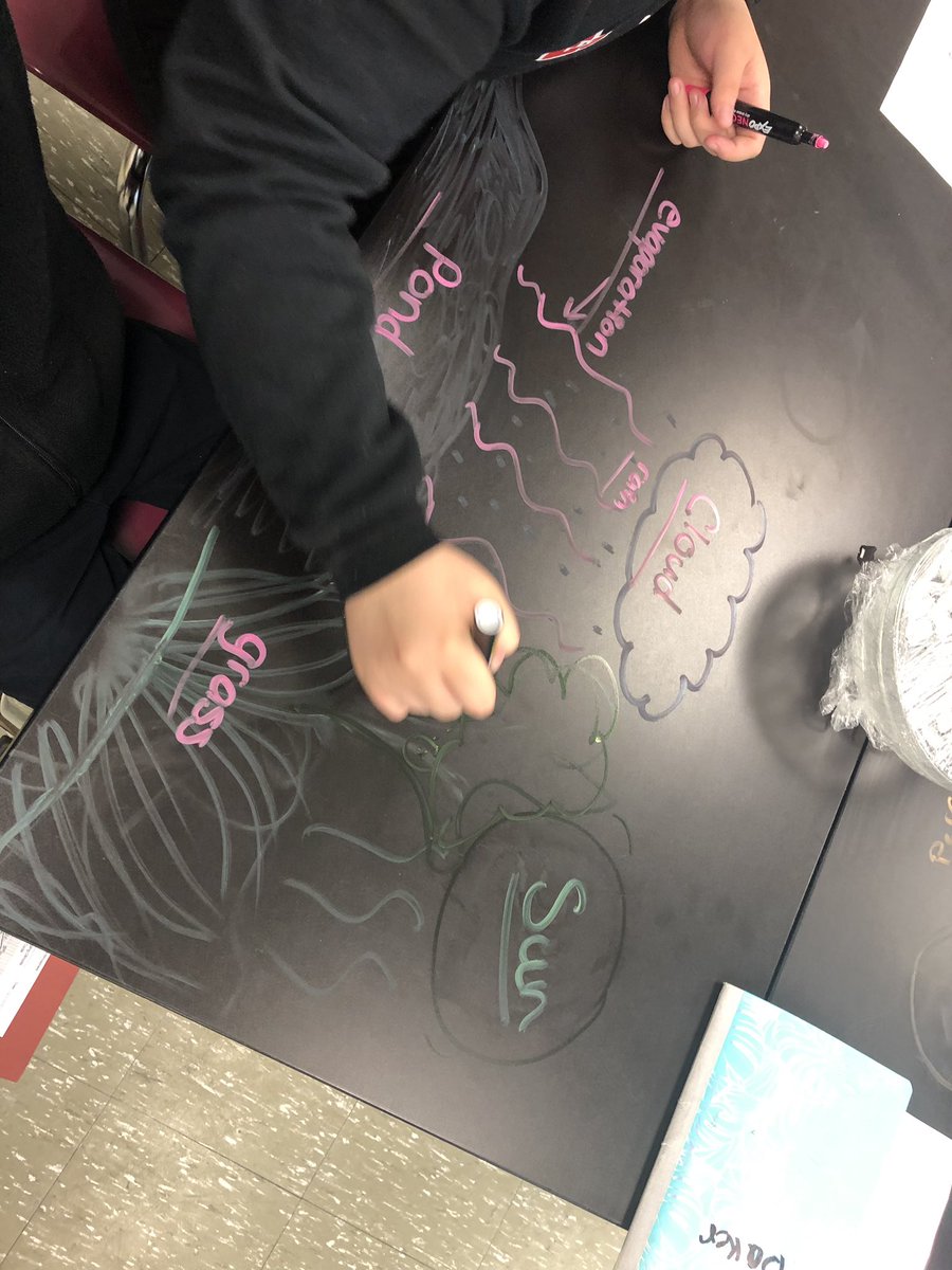CCSU_STEM6's tweet photo. Water demo and scientific modeling on the tables - What a way to start a Monday!!! #NGSSed #InvestEHMS @EHMiddle https://t.co/4CdhCWST6m