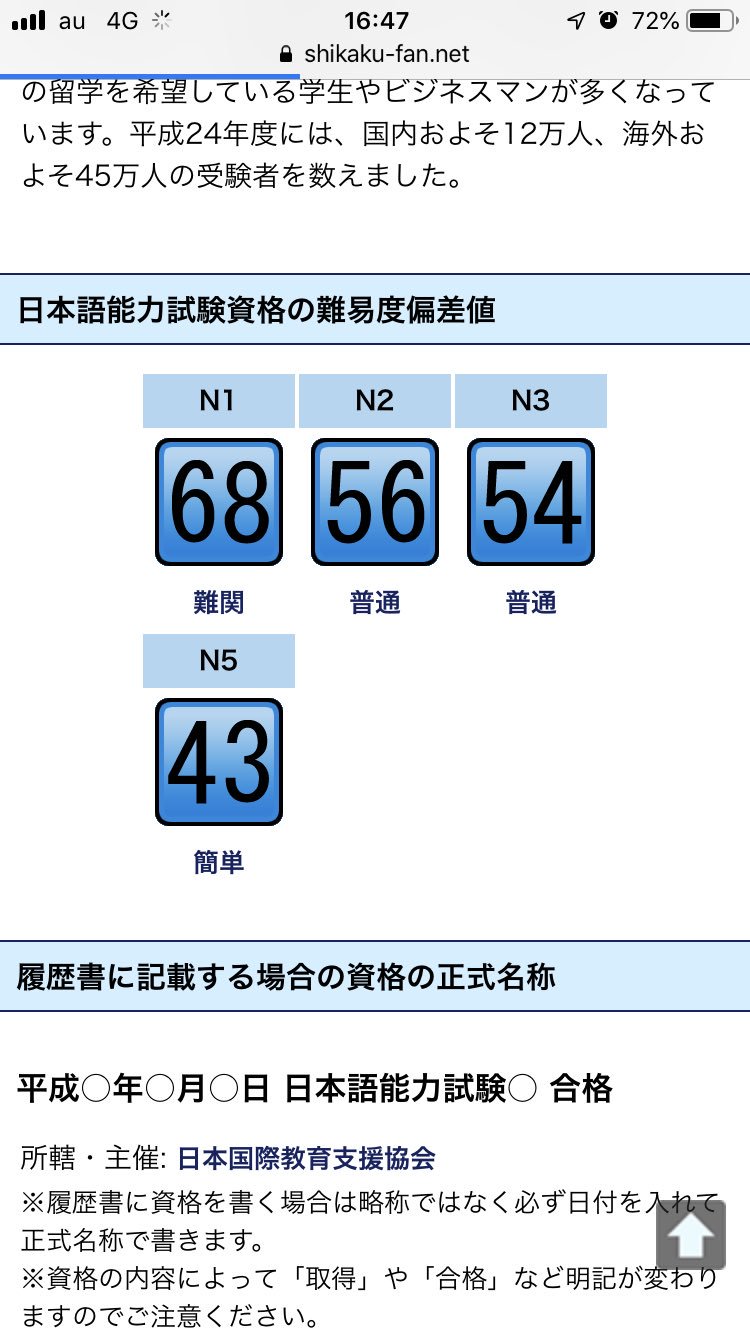 Twitter 上的 ヴァネッサ パン 実業家グラドル 私が大学1年の時通ったn1 半年だけ勉強して合格したので まさか合格率38 全てアニメ好きがゆえ 明治大学より偏差値高いw 出身校 もしや 頭いいの T Co Vseeuht9zm Twitter