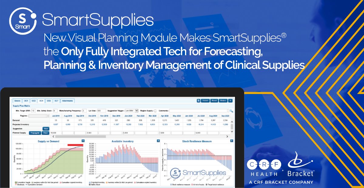 Embrace an end-to-end solution to digitally control, track and trace the entire clinical supply chain with SmartSupplies® feat. the newly released SmartSupplies® Planning Module. Planning, forecasting and inventory management in 1 integrated solution. bit.ly/2IDFMe5
