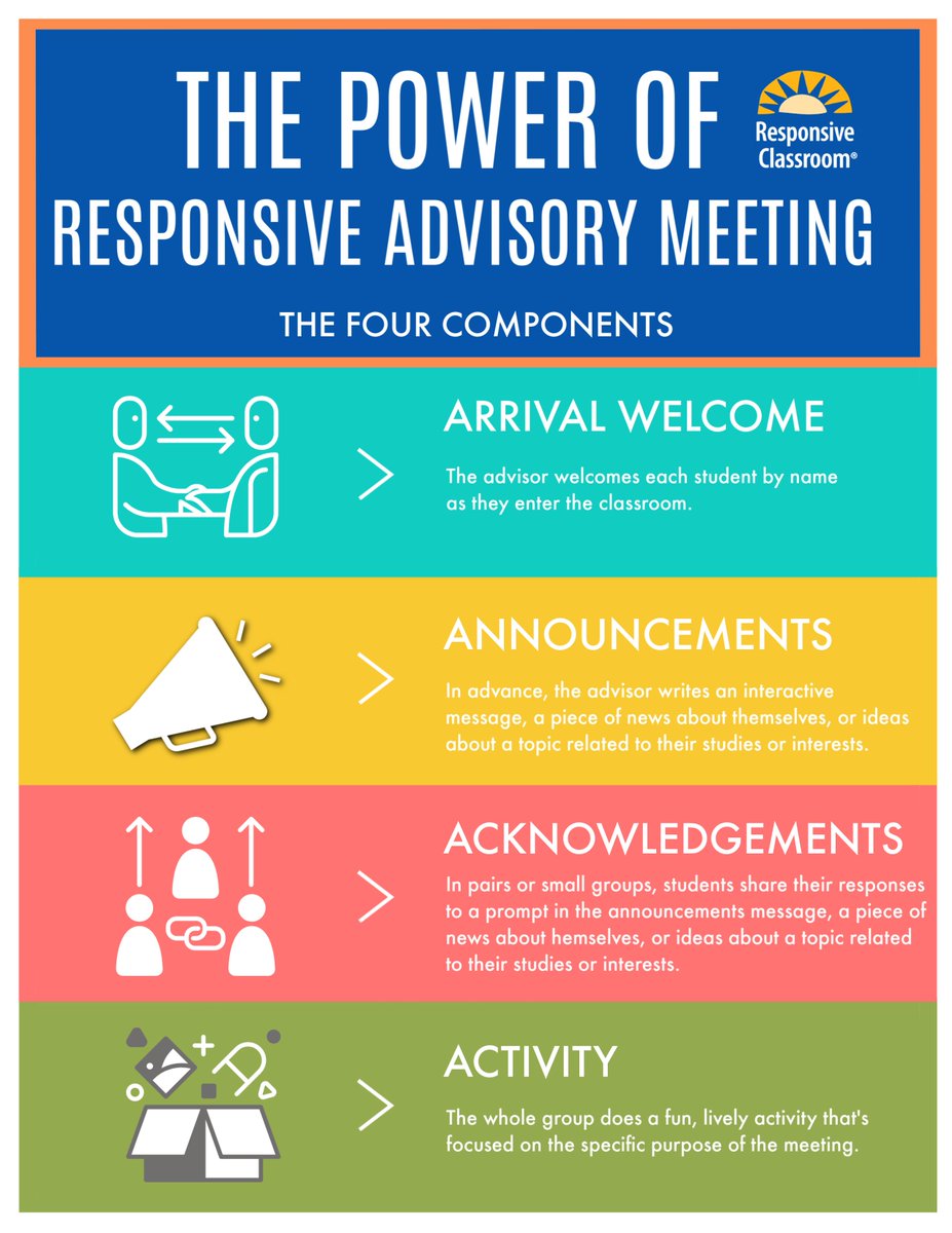 Responsive Classroom for Middle School