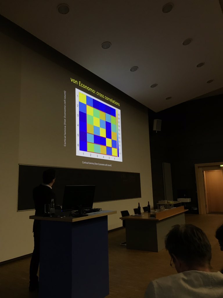 EstherEKuehn's tweet photo. This year’s #BrainInDepth2019 Award went to @layerfMRI Renzo Huber and Peter McColgan for fascinating work on functional and structural layer imaging The talks were fascinating https://t.co/Tp3mdS6Ygq