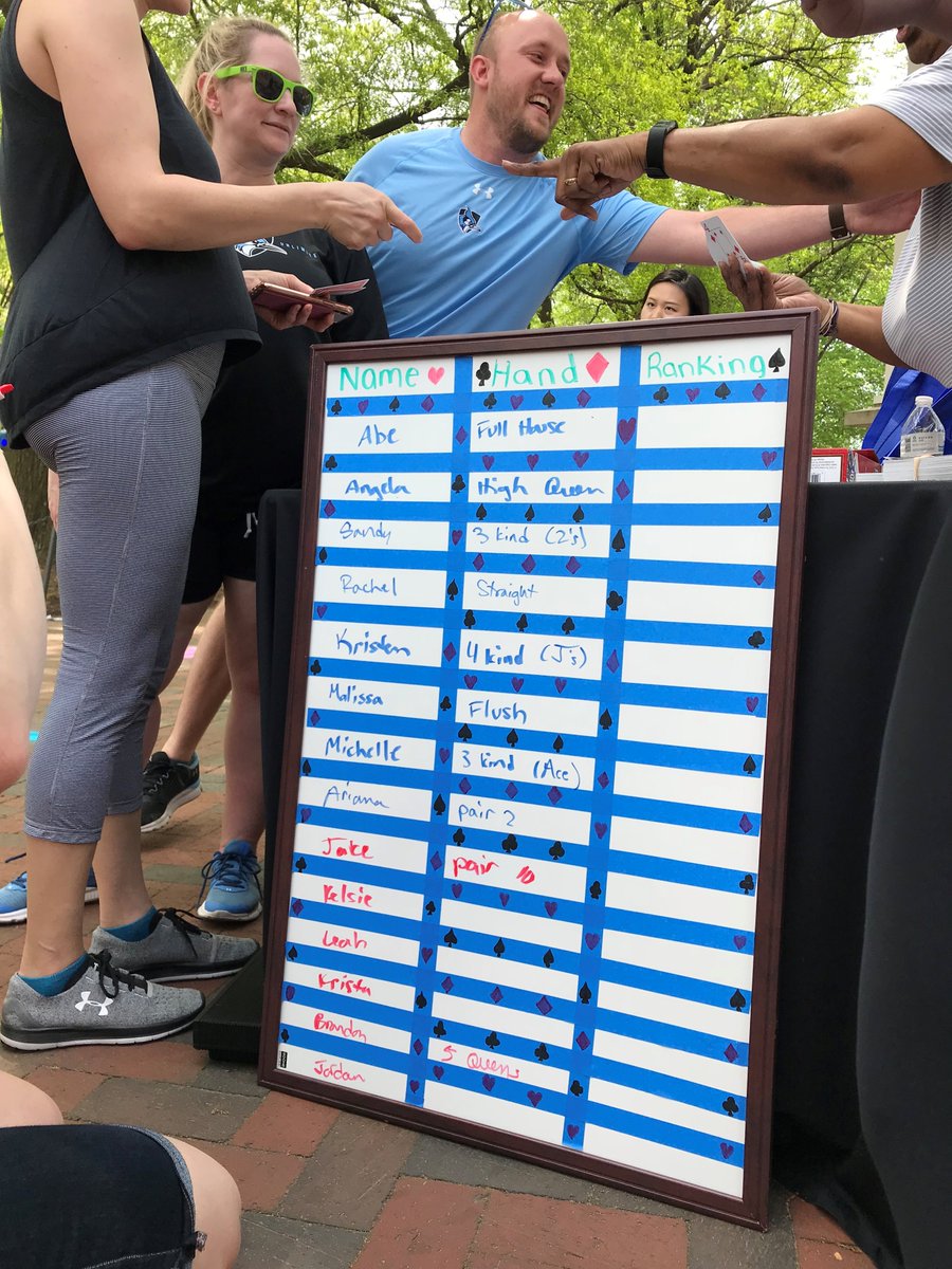 Celebrate the end of Spring semester and clear your mind before finals with a 2.8k Poker Walk/Run this Friday at 11am. We will meet in front of the rec, walk along a trail around Homewood Campus while picking up cards on the way. Best hand at the end wins a grand prize! #JHURec