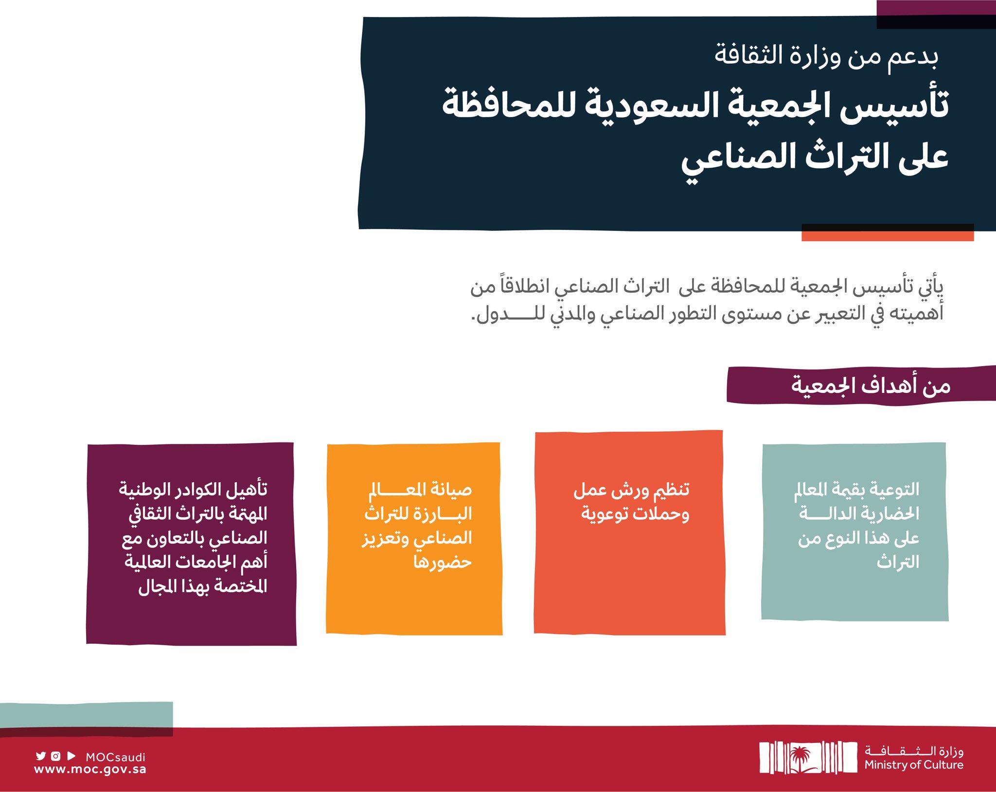 عبدالكريم الحميد On Twitter تسعى الجمعية السعودية للمحافظة على التراث الصناعي إلى حصر وتوثيق المعالم الحضارية المرتبطة بهذا التراث في جميع مناطق المملكة إضافة إلى رعايتها وصيانتها مع توفير الاحتياجات التي يتطل بها