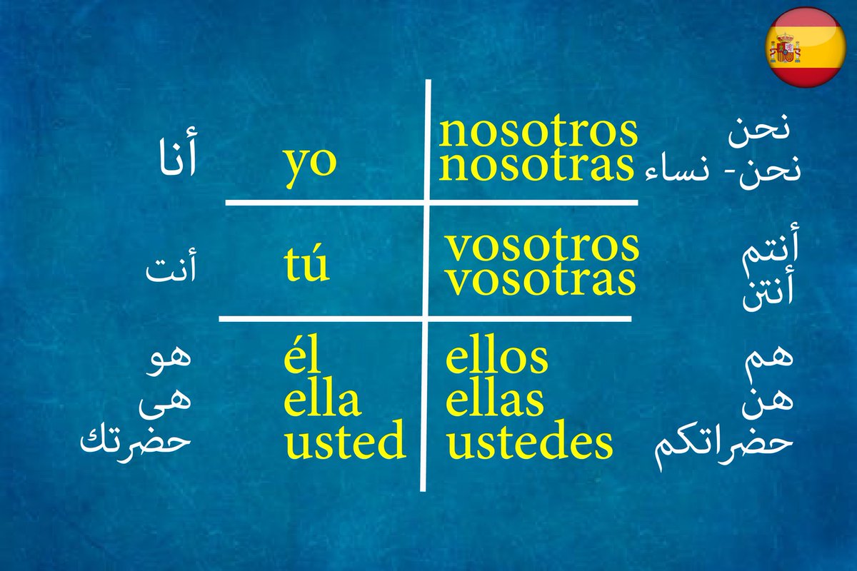 LearNetESP's tweet image. 