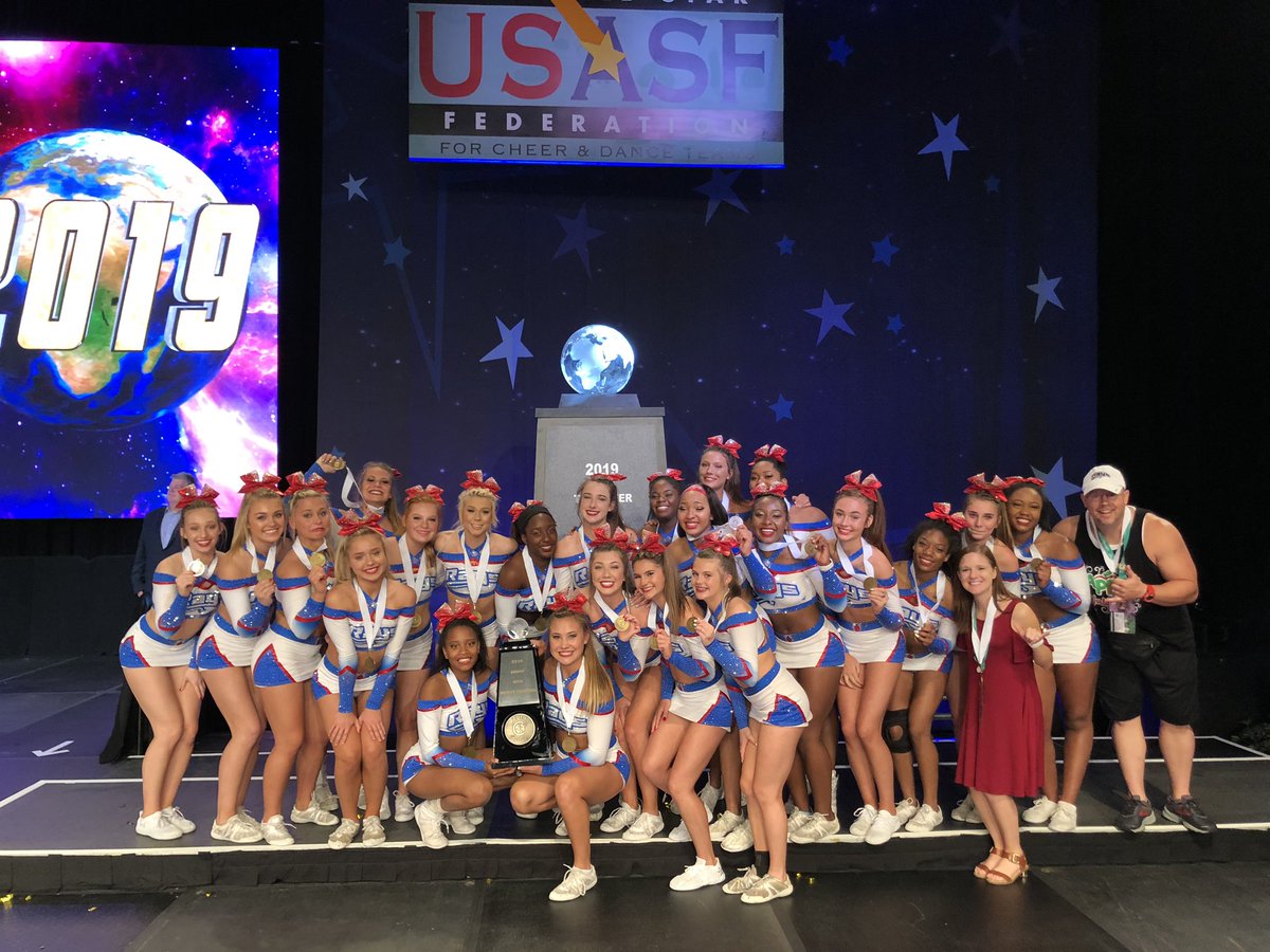 Third in the world!!!!