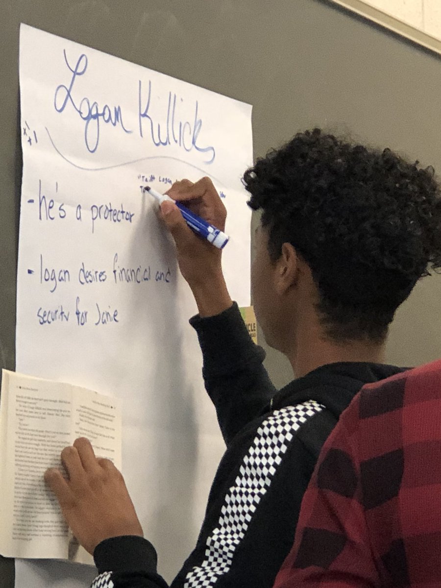 Student groups labeling character traits in Their Eyes Were Watching God.  <a href="/Westlake_HS/">Westlake High School</a>